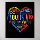 Recherche de thérapeute posters Neurodiversité