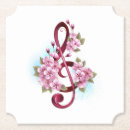 Recherche de notes musicales dessous de verres Clef à trépied
