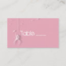 Recherche de halloween mariage placement cartes Moderne