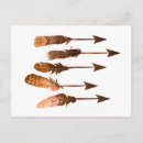 Recherche de plumes cartes postales Rustique