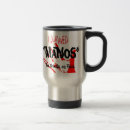 Recherche de manor tasses Mains