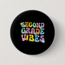 Suche nach würdigung der lehrer buttons Oberschule