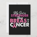 Recherche de cancer invitations Cancer du sein