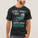 Recherche de méduse vêtements Biologie