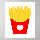 Suche nach fastfood poster Niedlich