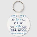 Suche nach sprichwort schlüsselanhänger Typografie