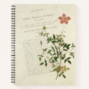 Recherche de indica Plantes