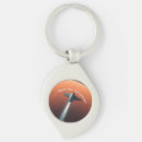 Recherche de sci fi porteclés Espace