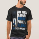 Recherche de fighter tshirts Vintage