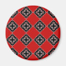 Recherche de native magnets Aztec