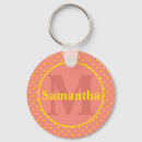 Recherche de taches porteclés Monogramme
