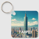 Suche nach taiwan schlüsselanhänger Reise