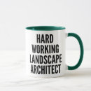 Recherche de paysagistes tasses Architecte