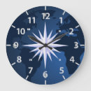 Recherche de compass horloges Voyage