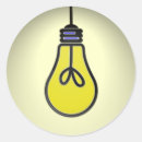 Suche nach glühlampen aufkleber Gute