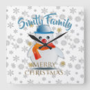 Recherche de cute horloges Noël