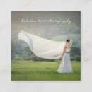 Recherche de saignement cartes visite Simple