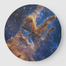 Recherche de créations horloges Piliers de la création