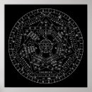 Recherche de crowley posters Thelema