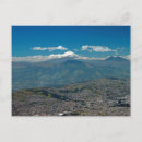 Suche nach quito postkarten Ecuador
