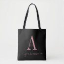 Suche nach monogram taschen Skript