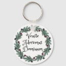 Recherche de traditionnel porteclés Family