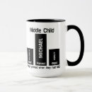 Suche nach child tassen Lustig