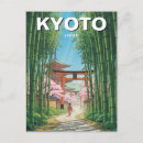 Suche nach shinto postkarten Kyoto