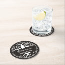 Suche nach knopf untersetzer Monogramm