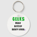 Recherche de pour ordinateur porteclés Geek d'ordinateur