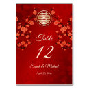 Suche nach kirschblüte tischkarten Klassisch