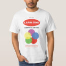 Suche nach spray farbe tshirts Können sie