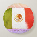 Recherche de mexique coussins Mexicain