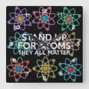 Suche nach atome wanduhren Wissenschaftler