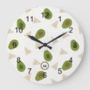 Suche nach foodies poster Fruit