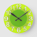 Suche nach landküche wanduhren Hütte