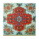 Recherche de tuiles de mur carreaux Décoratif