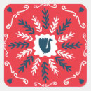 Recherche de carrelages autocollants Vintage
