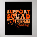 Suche nach orange band poster Niere