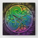 Recherche de celtic horloges Arche