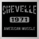 Suche nach supersport poster Chevy