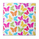 Recherche de butterfly carreaux Nature