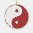 Recherche de red ornements Personnalisation