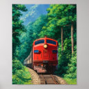 Suche nach zug poster Lokomotive