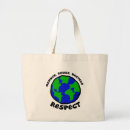 Recherche de pollution sacs Réutilisation