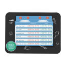 Recherche de fahrenheit magnets Cuisine