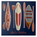 Suche nach kajak untersetzer Wassersport