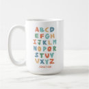 Recherche de abc maison deco Neutre