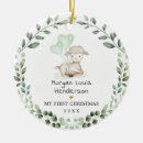 Suche nach niedliche schafe ornamente Urlaub