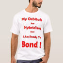 Recherche de orbital tshirts Chimie